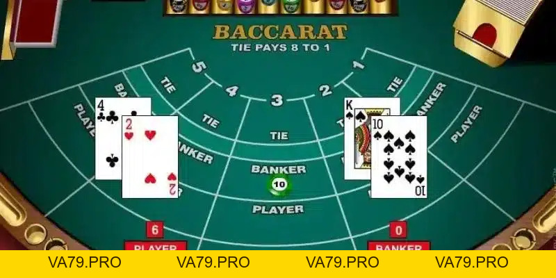 Baccarat - Cách Chơi Hiệu Quả Trải Nghiệm Đỉnh Cao Tại King88 - Va79