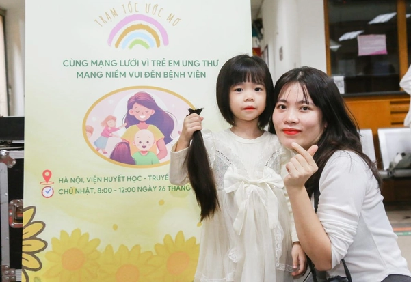 Sức khoẻ - Sắc đẹp - Toplist Thủ Đô - Va79